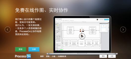 ProcessOn 在线协作软件设计的强大平台